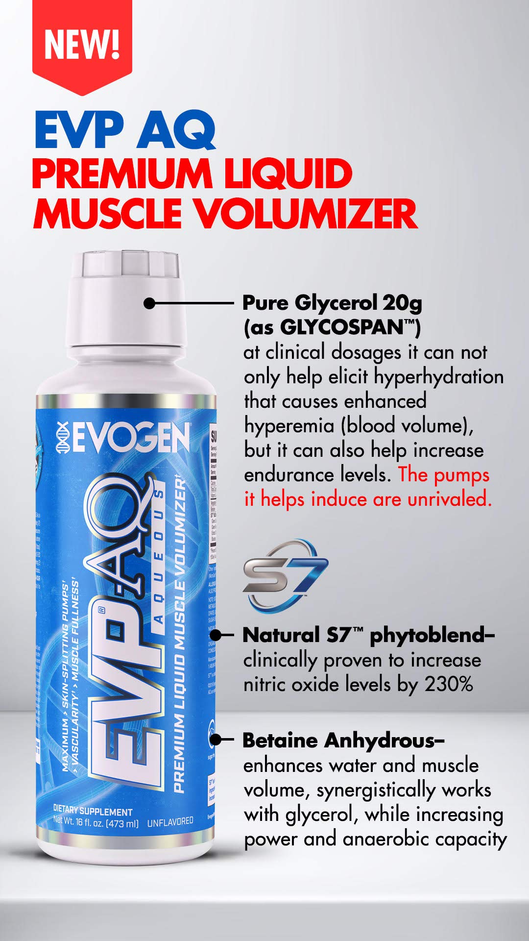 Evogen EVP AQ - Liquid Glycerol Muscle Volumizer | Pre Workout for Pumps, Vascularity, & Hydration | Premium Preworkout for Men & Women | Unflavored | 16 fl oz