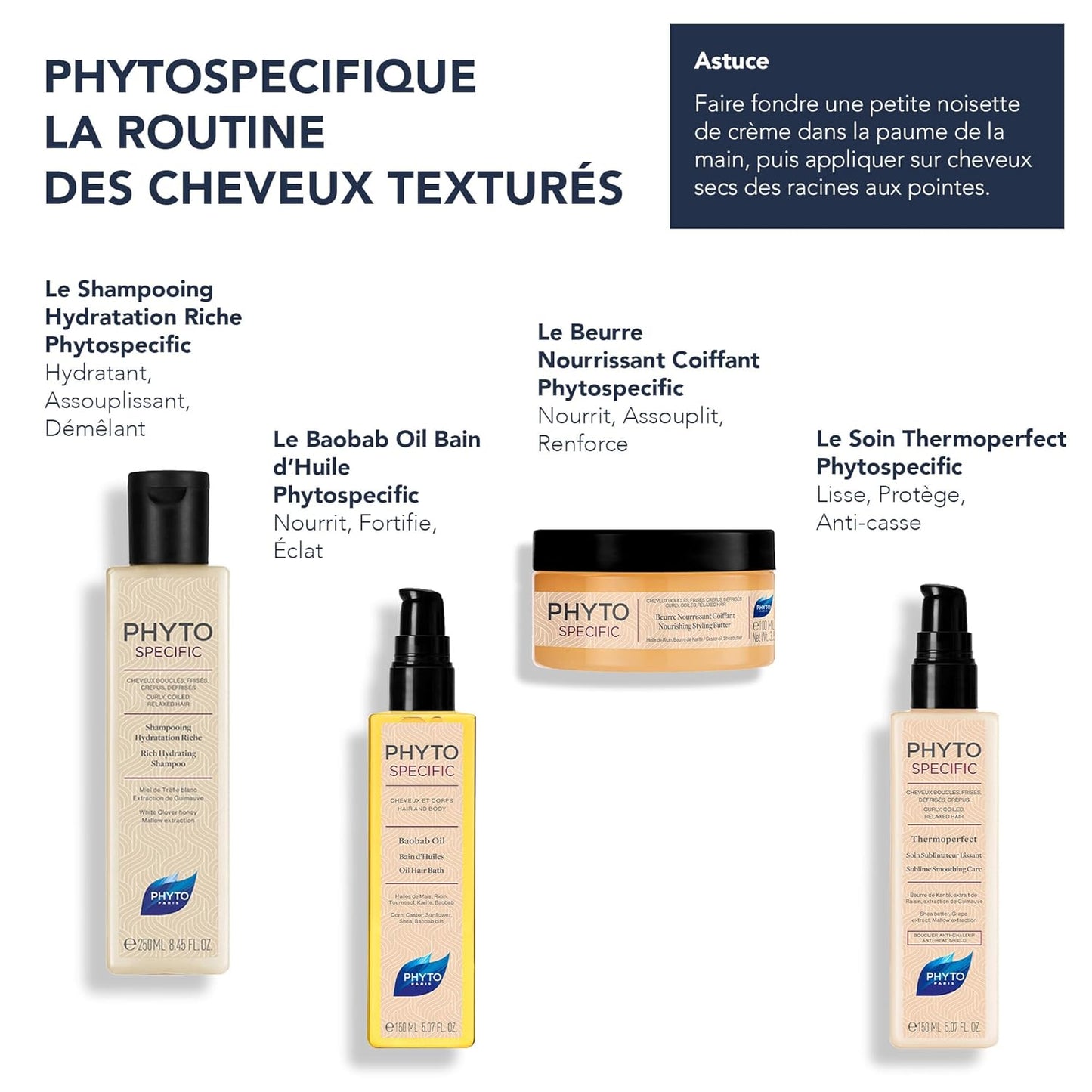 PHYTO PARIS Phyto Specific Nourishing Styling Pomade Cream