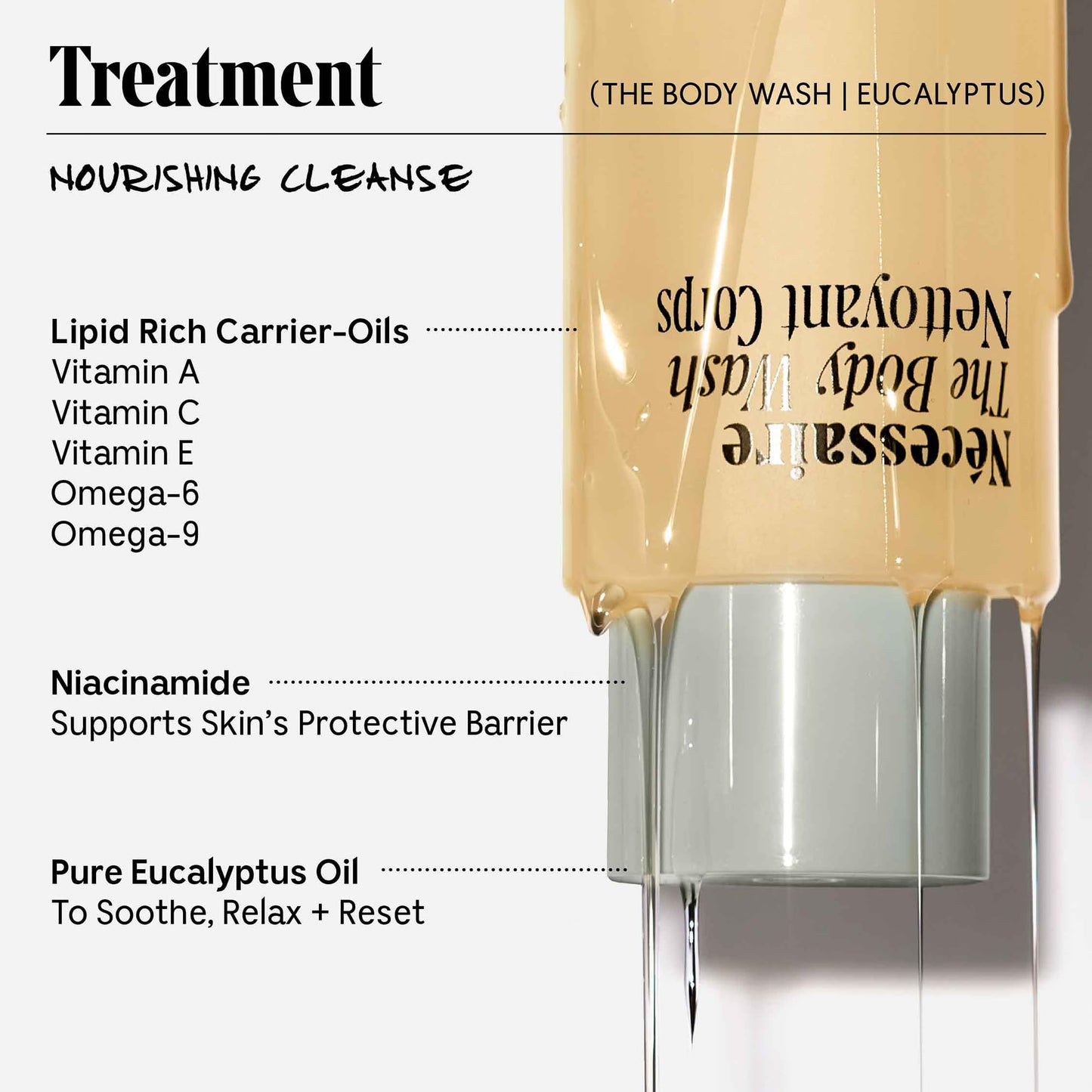 Nécessaire The Body Wash Eucalyptus - Natural Body Wash for Women & Men, Replenishing Shower Gel with Niacinamide, Vitamin C/E + Omega 6/9. Oil-In-Gel Cleanse, 8.4 fl oz.