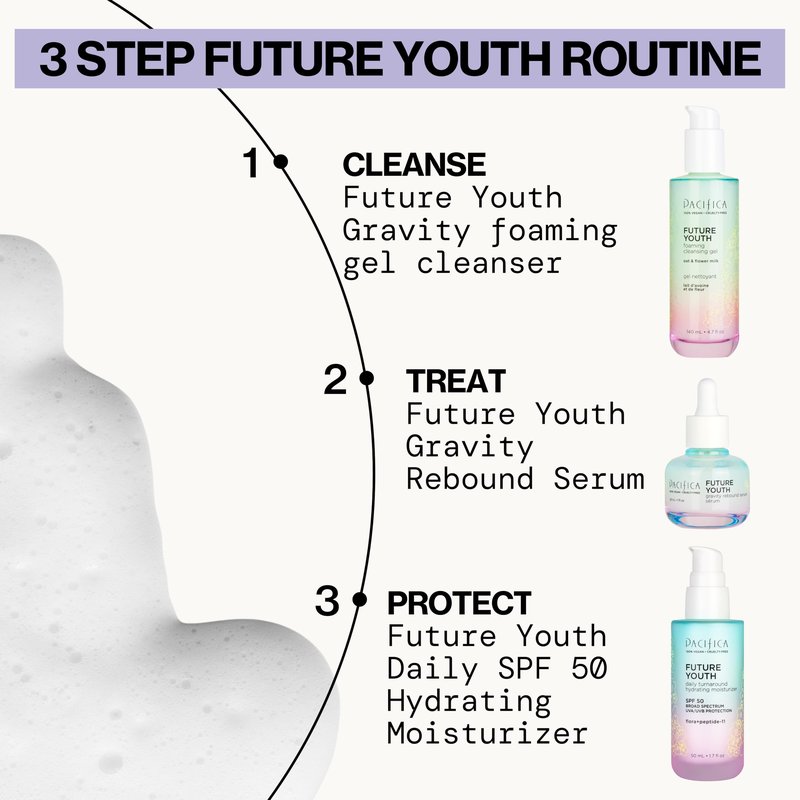 Pacifica Future Youth Foaming Face Wash - Hydrating Anti-Aging Cleansing Gel, Dermatologist Tested Gentle Facial Cleanser, Alcohol-Free Vegan Formula for All Skin Types Clean Beauty Cruelty-Free 4.7oz