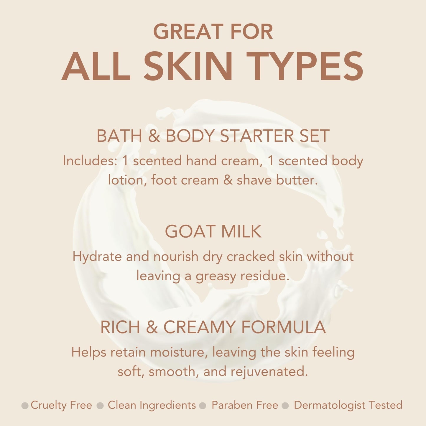 Dionis Goat Milk Hand Cream Deluxe Gift Set 1 oz (Pack of 6)