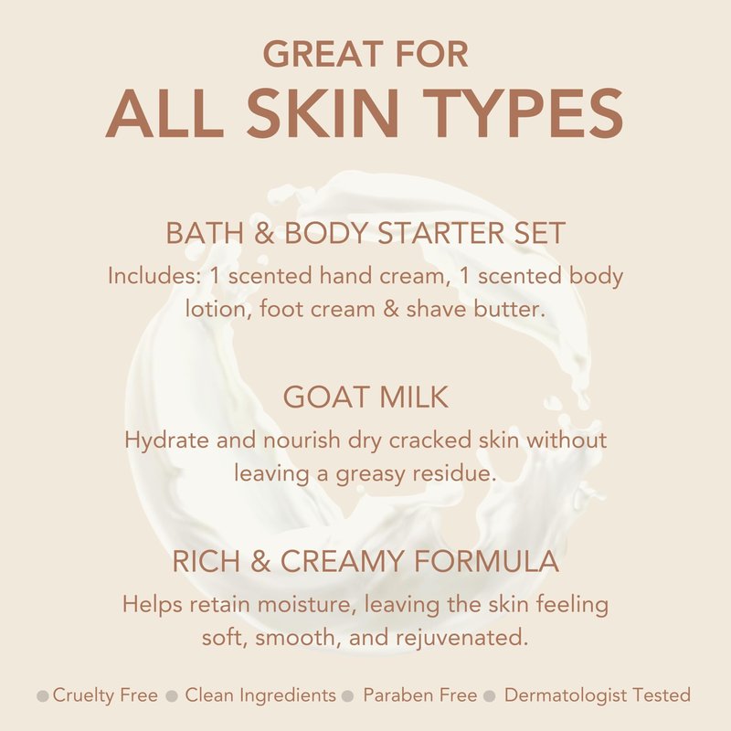 Dionis Goat Milk Hand Cream Deluxe Gift Set 1 oz (Pack of 6)
