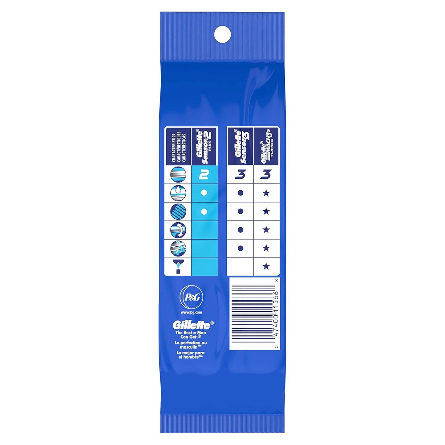 Gillette Sensor2 Pivoting Head + Lubrastrip Men's Disposable Razors, 12 Count (Pack of 3, Total 36 Razors)