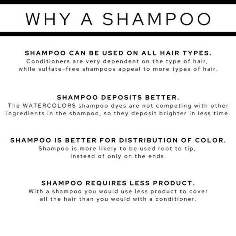 Watercolors Semi Permanent Color Depositing Shampoo. Sulfate & Paraben Free to Maintain & Enhance Hair Color 8.5 oz - CLEAR