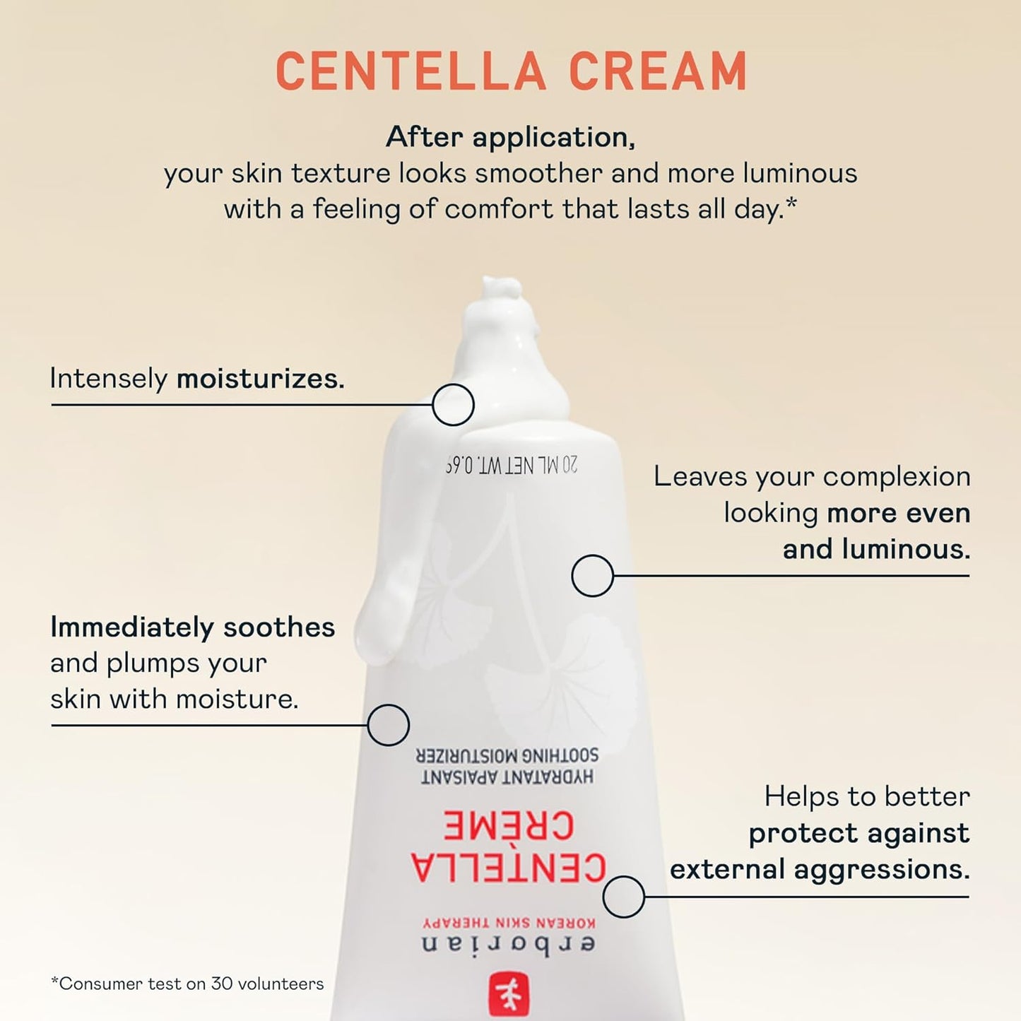 Erborian Face Moisturizer Cream Centella Cream - Ultra Light-Weight Facial Moisturizing Cream with Shea Butter, Hyaluronic Acid, Glycerin & Beta Glucan - Soothes & Hydrates Skin - All Skin Types