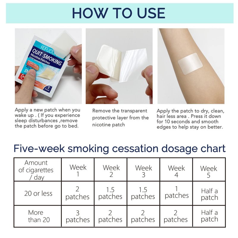 Nicotine Patches - 30 Count Gradual Reduction System, Transdermal Quit Smoking Aid with Natural Botanicals, Stop Smoking Patches That Work | Parches de Nicotina (Step 1-21mg)