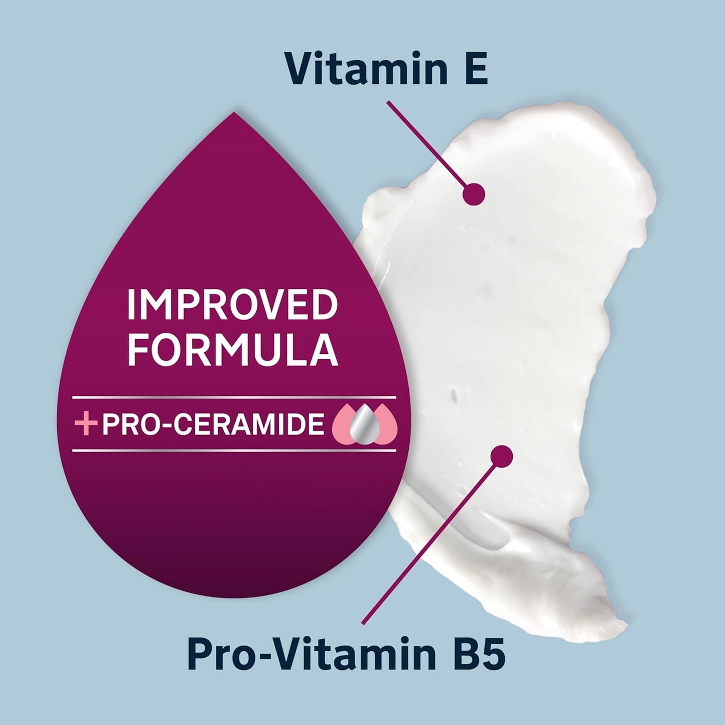 Lubriderm Advanced Therapy Fragrance-Free Moisturizing Cream with Vitamin E and Pro-Vitamin B5, Intense Hydration for Extra Dry Skin, Non-Greasy Formula, 16 fl. oz