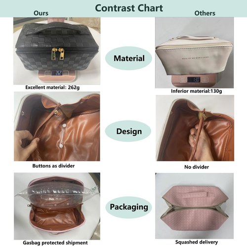 MINGRI Large Capacity Travel Cosmetic Bag for Women,Portable PU Leather Checkered Makeup Bag Water Resistant,Flat Open Multifunctional Storage Toiletry Bag with Divider and Handle (Grid-Black)