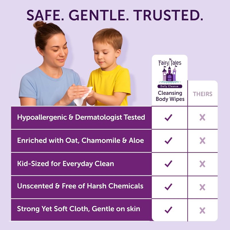Daily Cleanse XL Wipes for Kids - Gentle, Unscented Disposable Washcloths | 3 Pack (60 Total)
