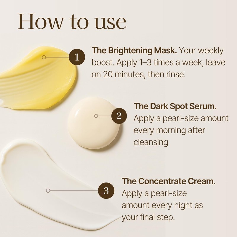 Radiance Plan The Korean Dark Spot Solution Kit, 3 Step Skincare For Mature Skin, Hydrates, Target Dark Spots and Wrinkles. Serum, Face Cream and Mask, Made in Korea (Travel Kit)