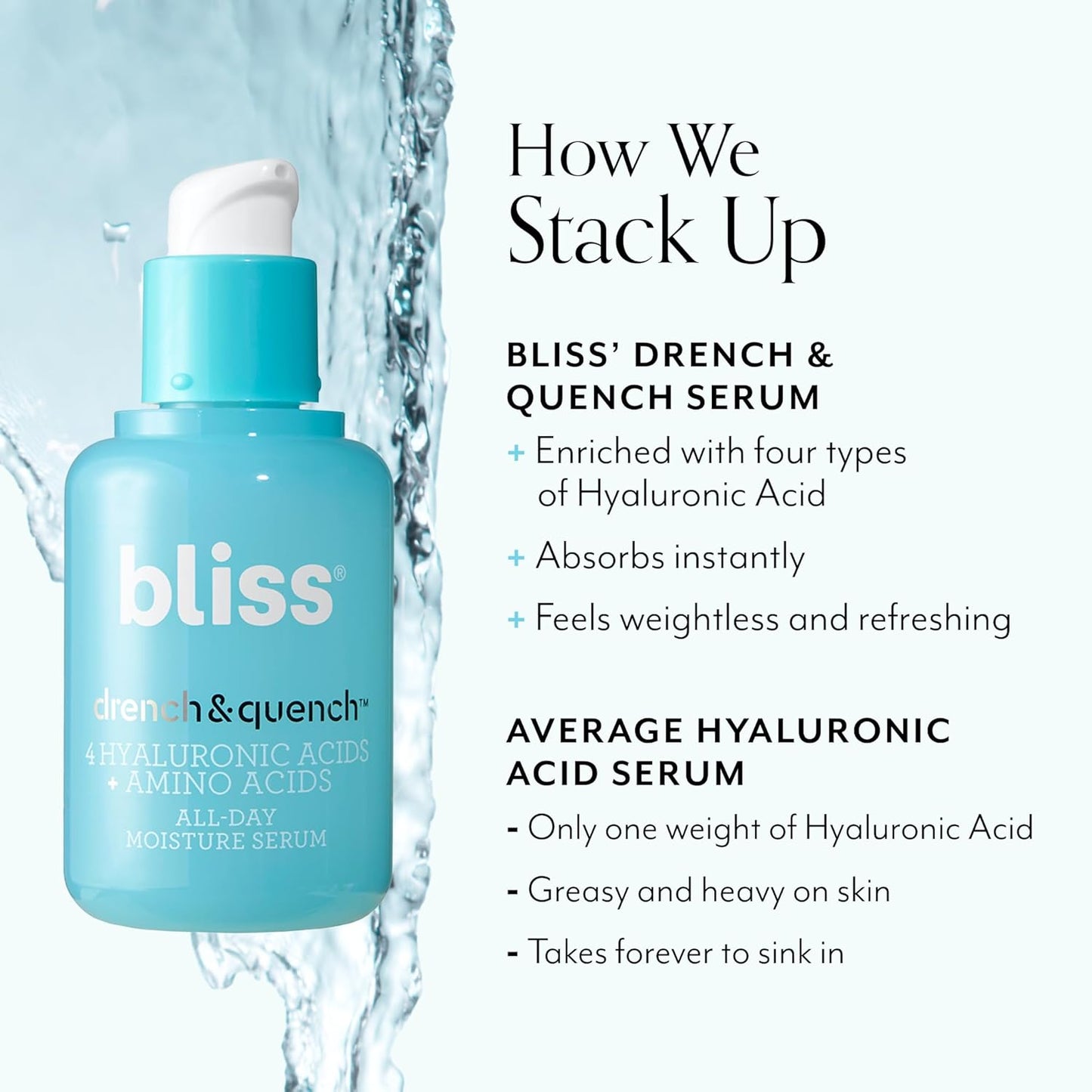 Bliss Youth Got This Retinol Serum | Advanced Anti-Aging Formula | Reduces Fine Lines & Wrinkles | Dermatologist-Tested | Clinically Proven Results | Fragrance-Free & Vegan | 0.67 Fl Oz |