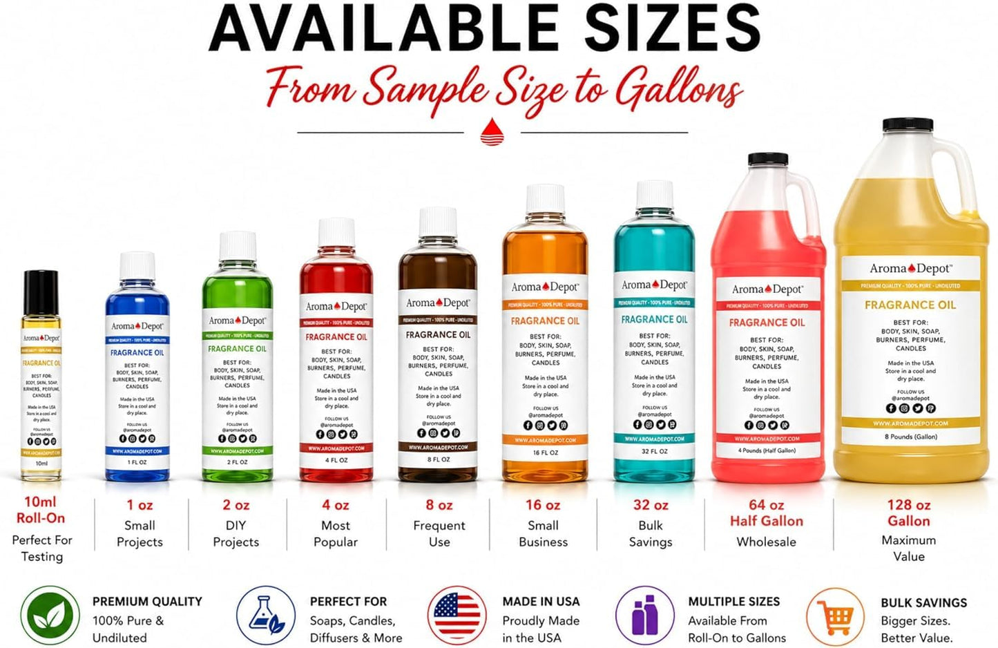 Aroma Depot African Green Musk Fragrance Oil, 4 fl oz. l for DIY Projects