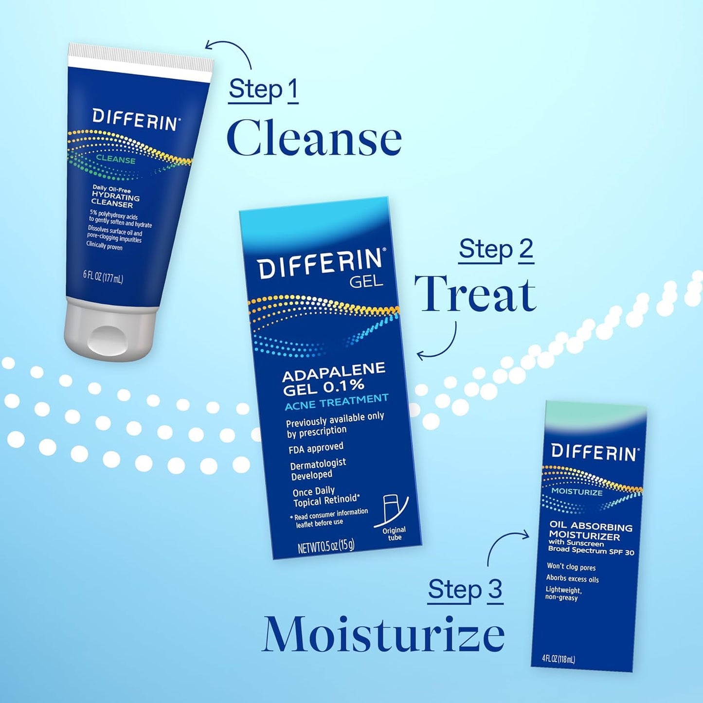 Differin Acne Treatment Gel & Power Patch Set - 36 Acne Patches (18 Large, 18 Small) with 0.1% Adapalene - Perfect Mother's Day Gift