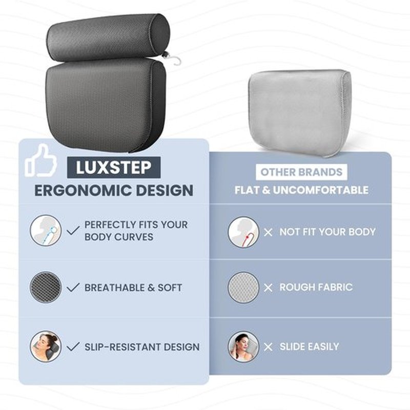 LuxStep Bath Pillow Bathtub Pillow with 6 Non-Slip Suction Cups for Head,Neck and Back Support, Extra Thick and Soft Air Mesh Spa Pillow for Bath - Fits All Bathtub, 15.35x14.56 Inch,Grey