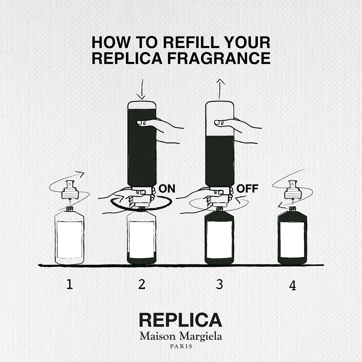 Maison Margiela REPLICA Jazz Club Eau de Toilette for Men - .34 oz. Travel Spray
