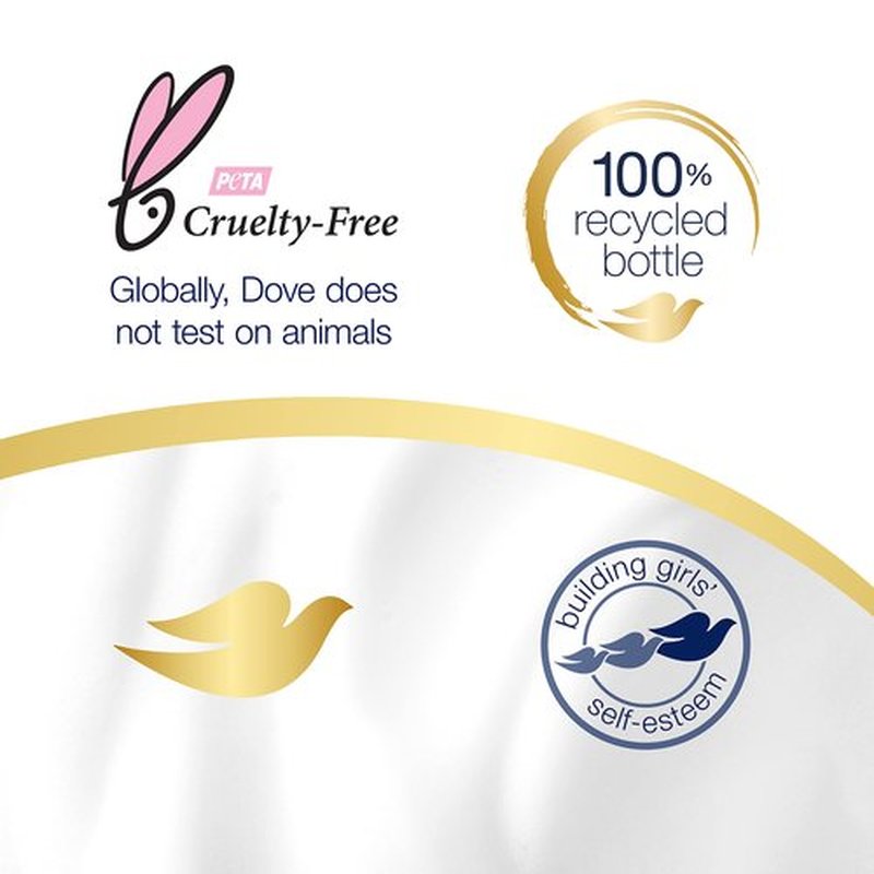 Dove Concentrate Refills (x2) and 100 percent Recycled Reusable Bottle for Instantly Soft Skin Daily Moisture Starter Kit for Lasting Nourishment Body Care 4 fl oz (makes 16 fl oz)