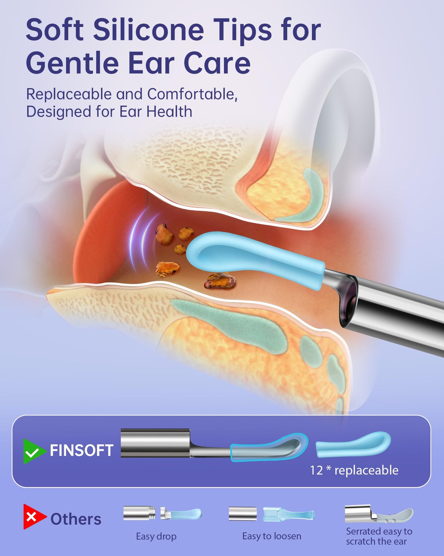 Ear Wax Removal Tool Camera, Ear Cleaner with Camera, Ear Wax Removal Cleaning Kit with 1296P HD Camera and 6 LED Lights, Earwax Removal Kit with 10 Ear Pick for iOS and Android, Lavender