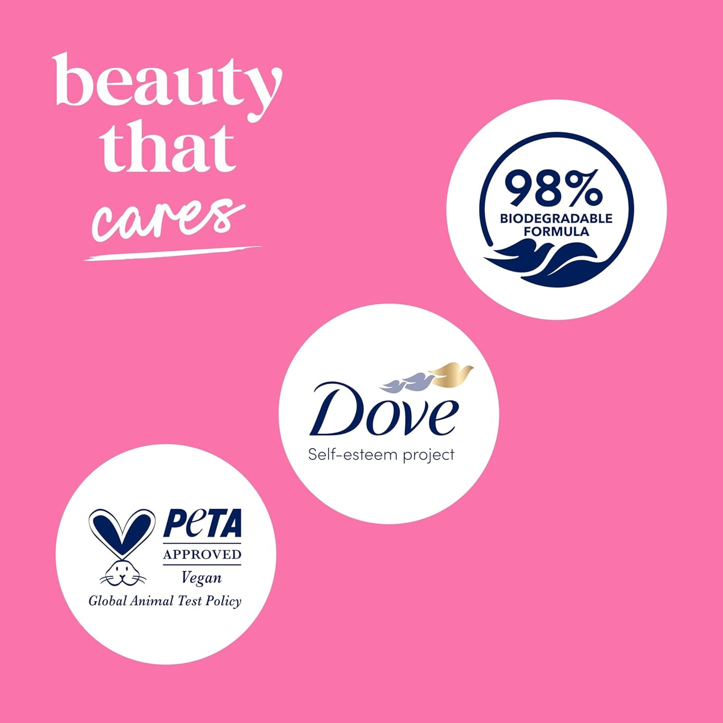 Dove Body Wash 100% Gentle Cleansers, Sulfate Free Peony and Rose Oil Effectively Washes Away Bacteria While Nourishing Your Skin, 22 Fl Oz (Pack of 4)