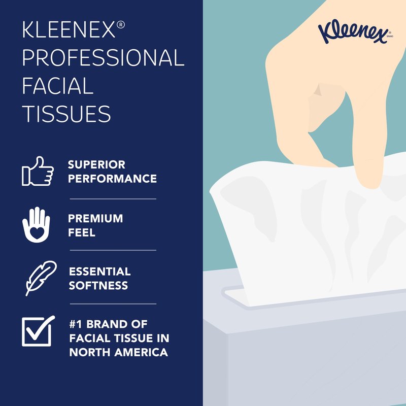 Kleenex Professional Facial Tissue, Bulk (21400), 2-Ply, White, Flat Boxed Format, Designed for Business (100 Tissues/Box, 36 Boxes, 3,600 Sheets/Case)
