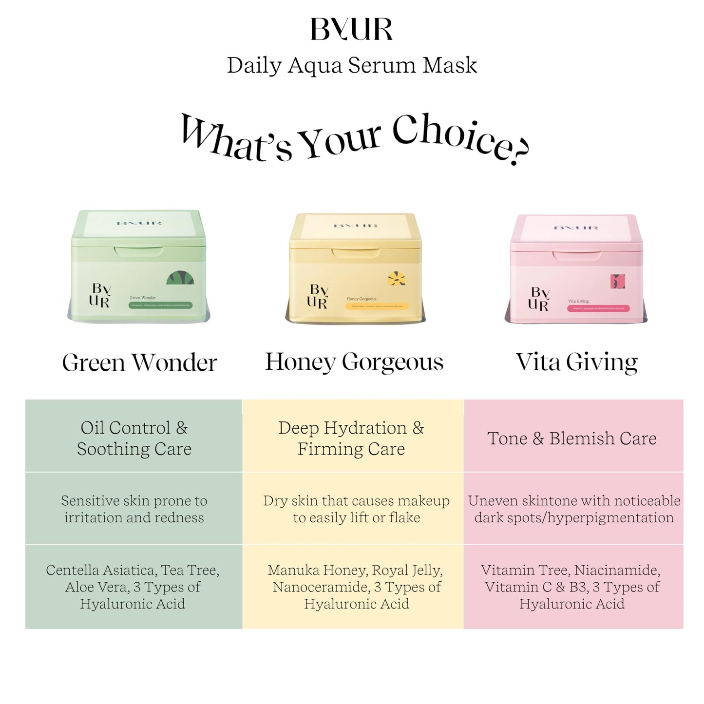 ByUR Honey Gorgeous Daily Aqua Serum Mask (30 Count) Hydrating Moisturizing Face Mask, Skin Elasticity & Firmness Treatment, Honey Extract for Dry Skin, Pore Tightening, Vegan K-Beauty Skincare