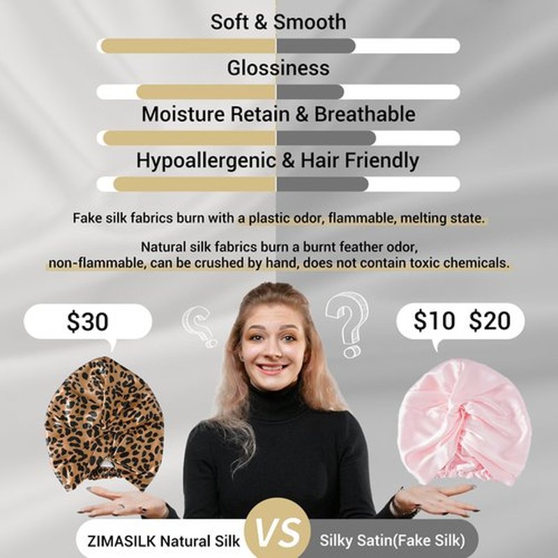 ZIMASILK 22 Momme 100% Mulberry Silk Bonnet for Sleeping & Women Hair Care, Highest Grade 6A Silk hair wrap for sleeping with Premium Elastic Stay On Head (1Pc, Leopard Black/Golden)