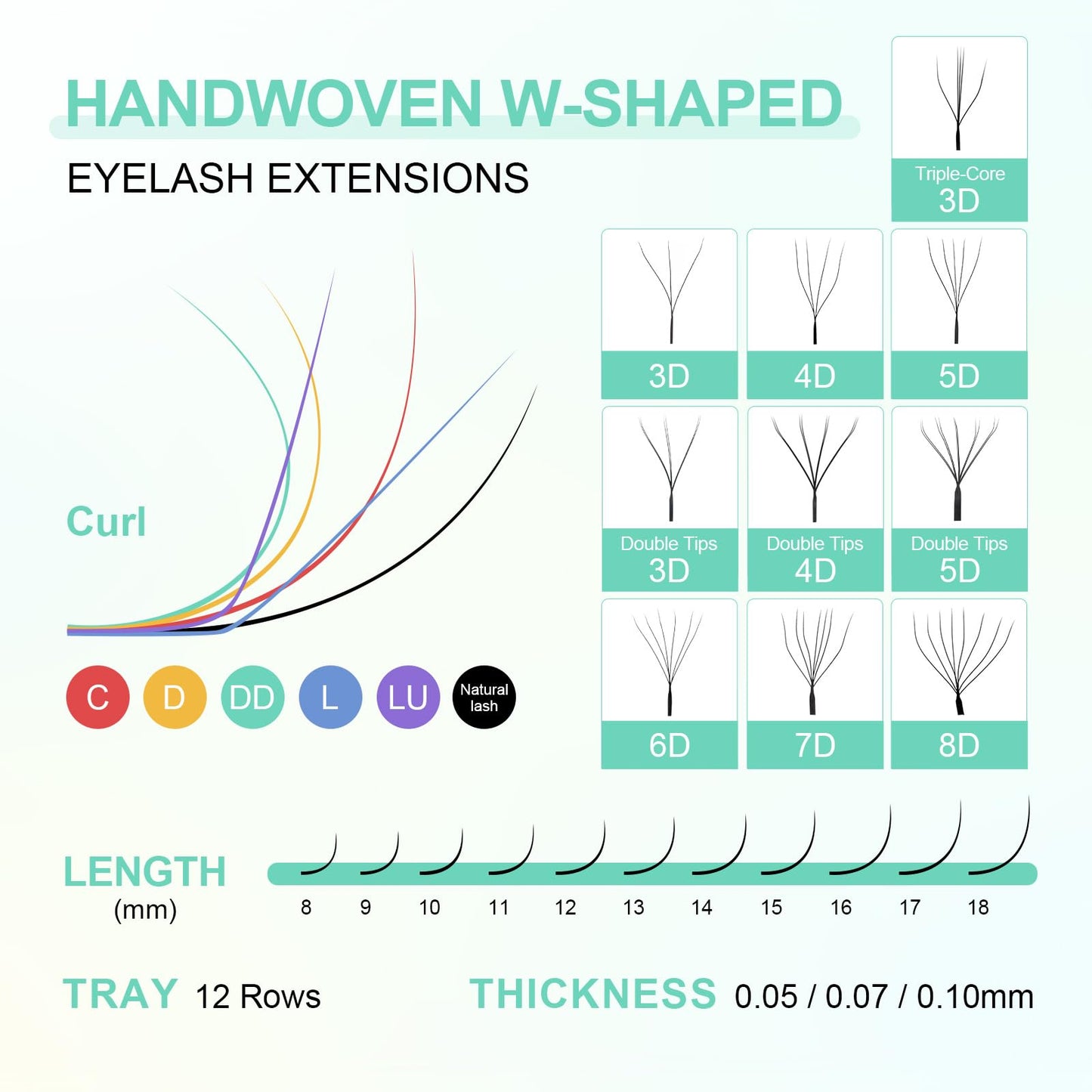 NAGARAKU Double Tips 5D W Eyelash Extensions Supplies Thick W Lash Extensions Premade Fans Russian Volume Faux Mink Matte 12 rows Cluster pre Fanned Eye yy Lashes 0.07mm D (8-15mm) Mix