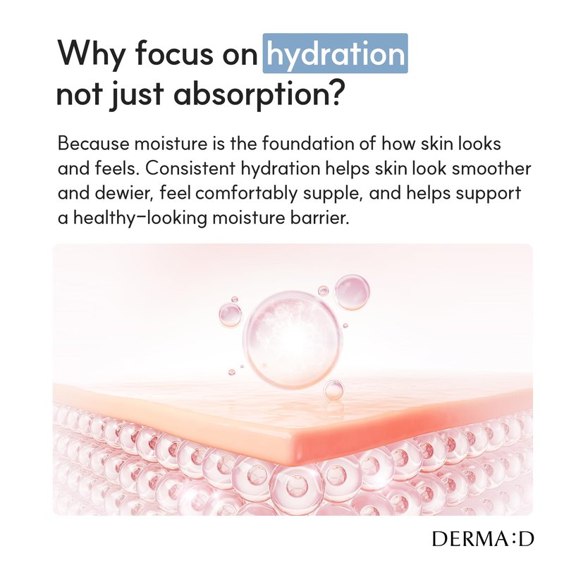 DERMA:D Lightweight Hydrating Serum for Sensitive Skin, Korean Hyaluronic Acid Ampoule with Panthenol & Retinol, Non Sticky Water Based Moisture Care, 1.69 fl oz