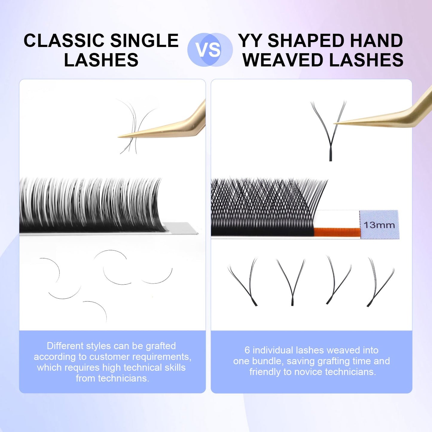 NAGARAKU 3 Tips Triple yyy Eyelash Extensions Supplies Y Lash 6D Easy Fan Russian Volume Crisscross Eyelashes Handwoven Y Shaped Mesh Wispy Clusters 12 Rows Eye Lashes Black -0.07LU (8-15mm) Mix