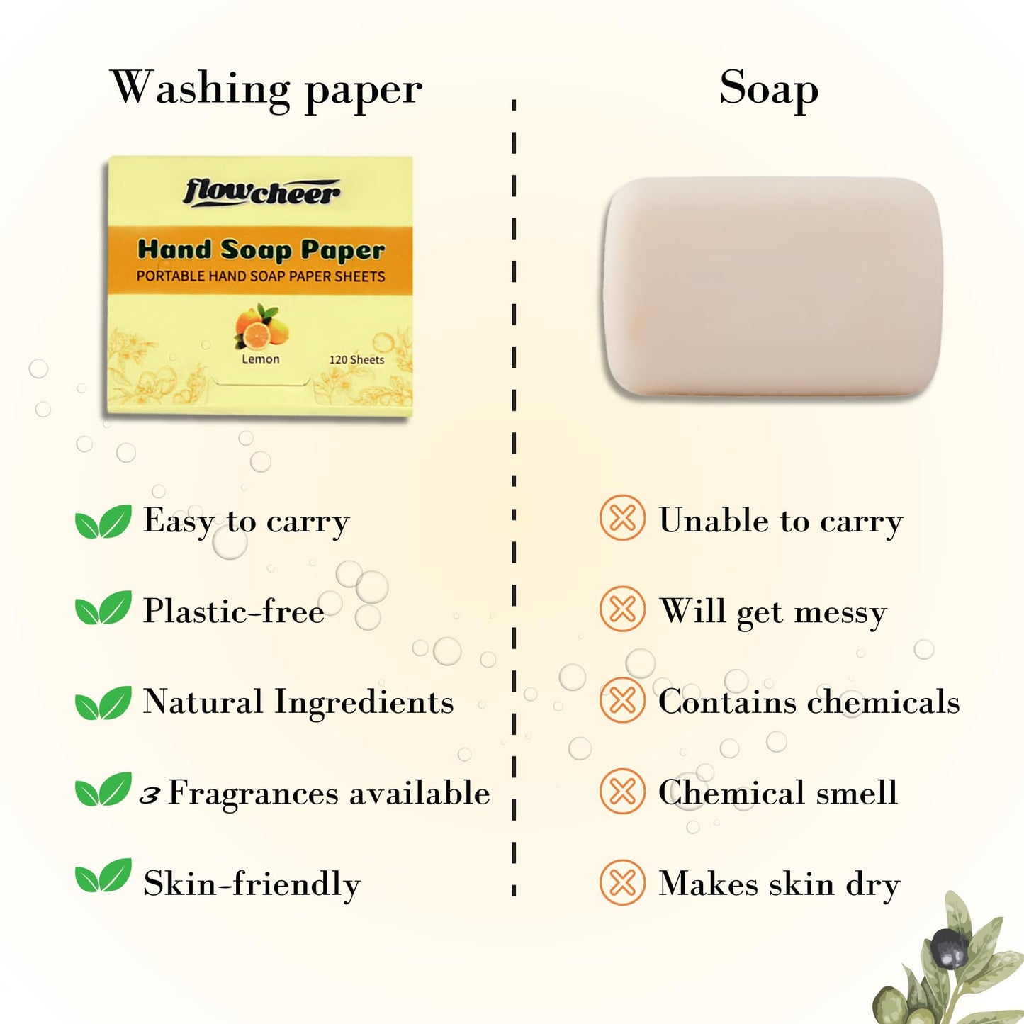 flowcheer Paper Soap Sheets For Hand Washing - (120 Pcs) Coconut Scent Portable Travel Soap Sheets, Eco-Friendly, Dissolvable soap sheets for travel, Hiking, Outdoor, School