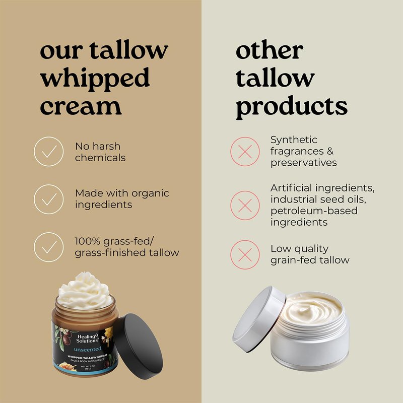 Healing Solutions - Whipped Tallow Balm, 100% Grass Fed/Grass Finished Beef Tallow with Organic Jojoba & Manuka Honey for Skin, Face & Body, All Natural Moisturizer Cream, Made in USA