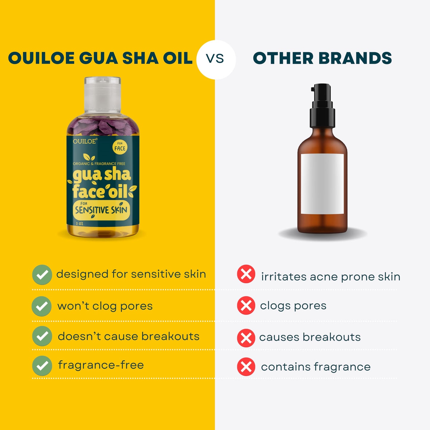 Ouiloe Guasha Oil for Sensitive Skin - Non Comedogenic Facial Oil for Gua Sha - Non Greasy Face Oil for Lymphatic Drainage - Unscented, Lightweight, Natural and Non Irritating, 2oz