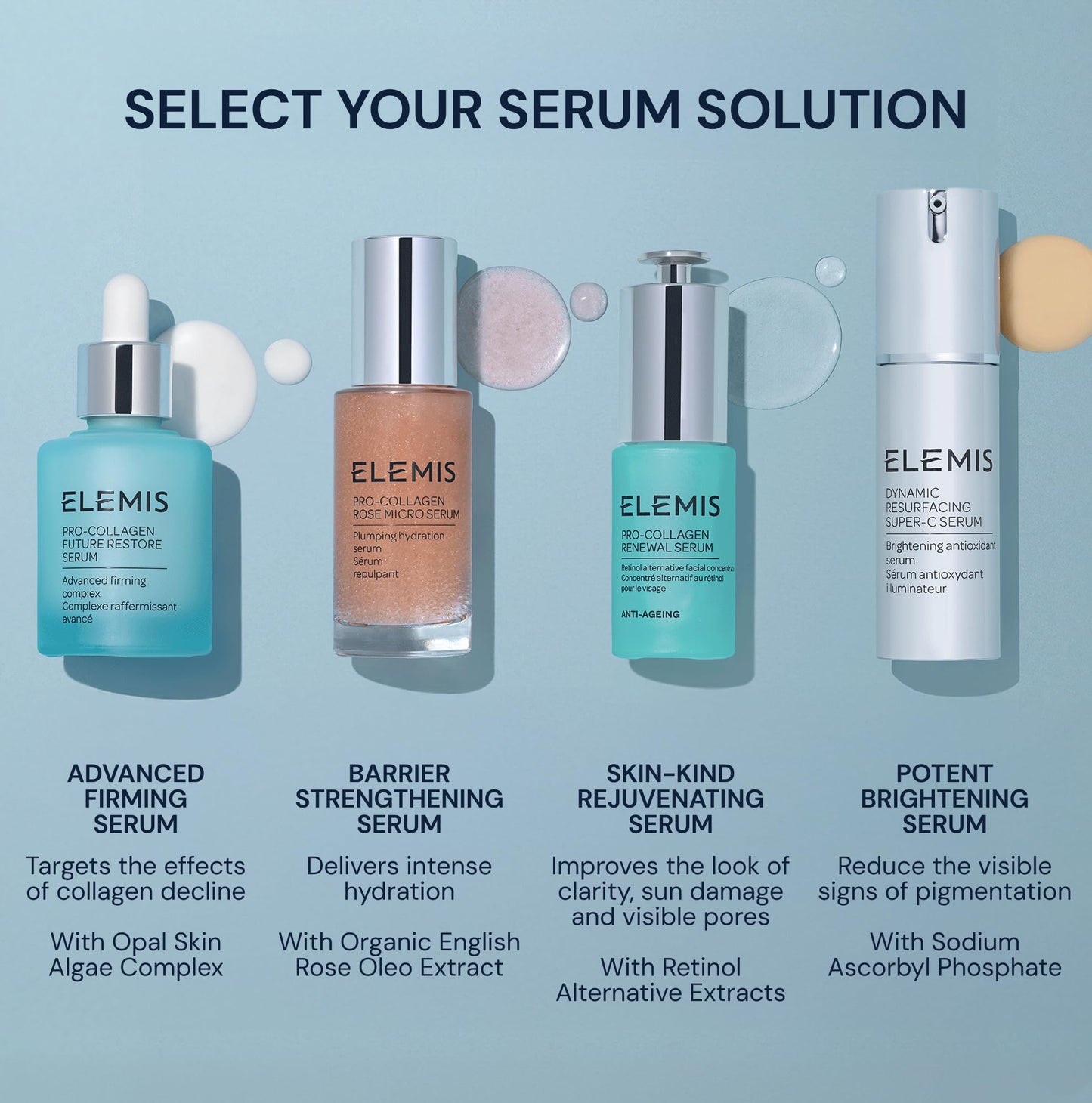 ELEMIS Pro-Collagen Future Restore Serum 15ml
