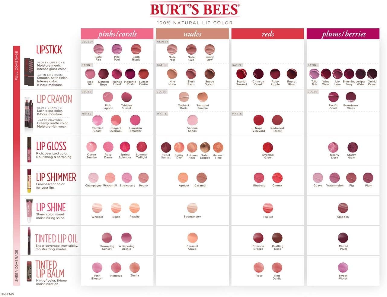 Burt's Bees Lip Shimmer, 100% Natural Moisturizing, with Peppermint Oil, Guava, 0.09 Oz - 6 Pack