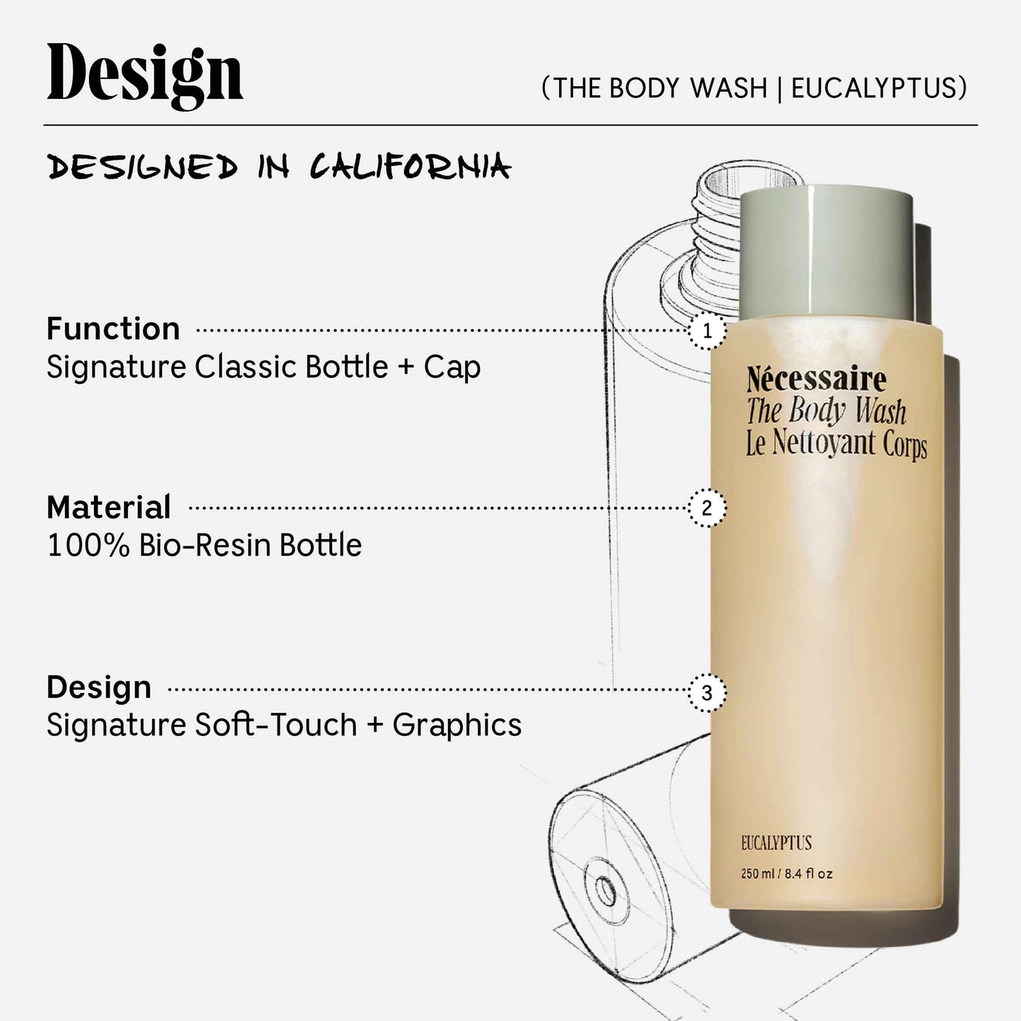 Nécessaire The Body Wash Eucalyptus - Natural Body Wash for Women & Men, Replenishing Shower Gel with Niacinamide, Vitamin C/E + Omega 6/9. Oil-In-Gel Cleanse, 8.4 fl oz.