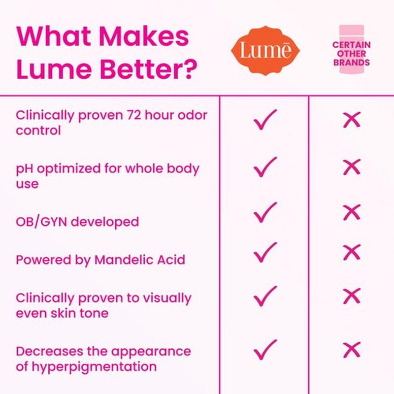 Lume Whole Body Deodorant - Invisible Cream Tube Mini + Solid Stick Bundle - 72 Hour Odor Control - Aluminum & Baking Soda Free, Skin Loving (Clean Tangerine)