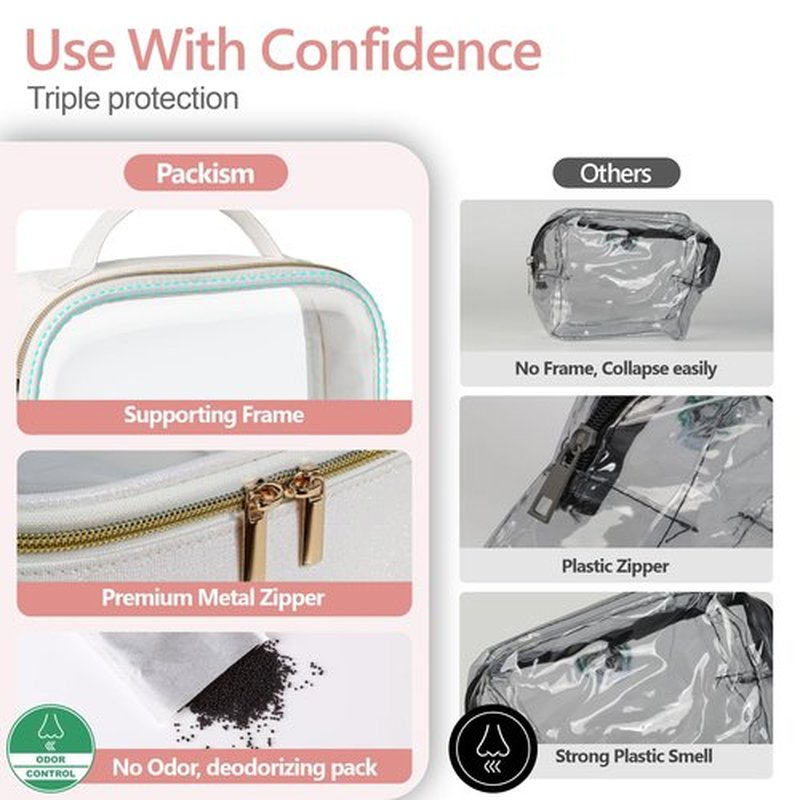 PACKISM TSA Approved Toiletry Bag - Glitter Textured Clear Toiletry Bag, Personalized and Fashion, with 180° Large Opening and Supporting Frame, Perfect for Travel Essentials, Thick No Smell, White