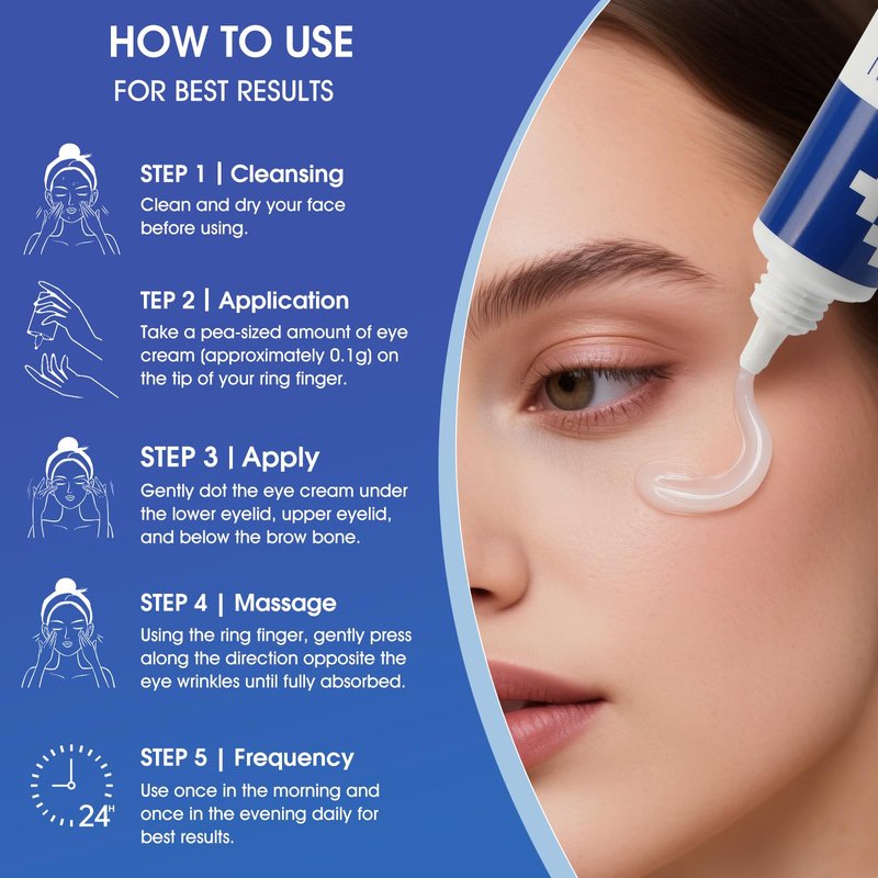 ceedoo Anti-Aging Eye Cream for Wrinkles, Fine Lines and Crows Feet - Peptides, Caffeine, Niacinamide and Ceramides - Firms Skin, Strengthens Barrier - 0.5 fl oz, Men and Women