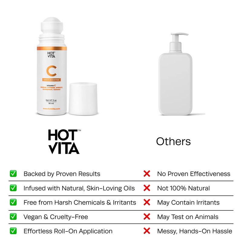 Hot Vita Vitamin C Oil, Body Oil After Shower for Dry Dull Skin, Lightweight Cellulite Oil for Daily Massage, Smooth-Looking Skin, Soft Moisture, and Healthy Body Glow