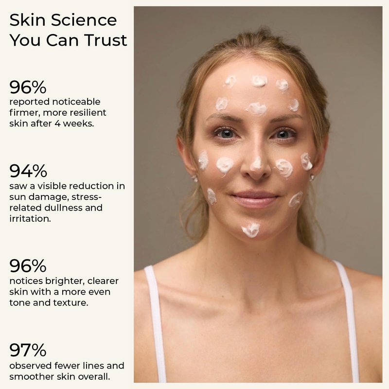 SKINformed Restorative Night Cream - Deep Hydration Anti-Aging Moisturizer w/Retinol Alternative, Ceramides, Peptides & Hyaluronic Acid to Smooth Fine Lines, Restore Skin Barrier & Improve Elasticity