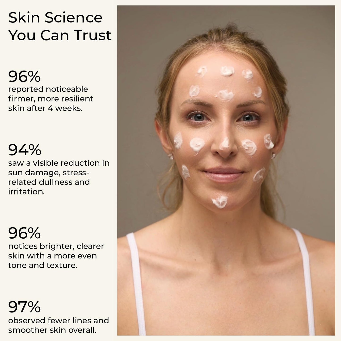 SKINformed Age Defying Starter Set - 3-Step Anti-Aging Skincare Bundle with Gentle Cleanser, Firming Serum & Neck Cream to Smooth Texture, Improve Elasticity & Boost Radiance from Face to Décolletage