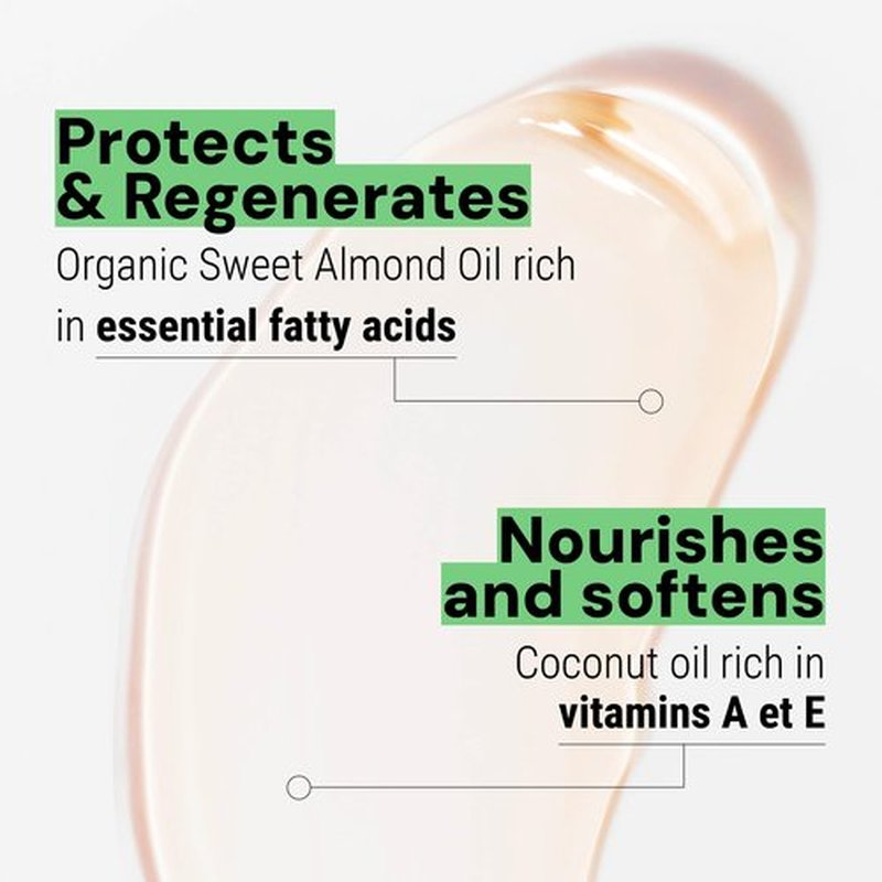 Panier des Sens - Liquid Hand Soap - Almond Hand Wash - French Marseille Moisturizing Hand Soap with Coconut Oil - Refillable Kitchen & Bathroom Hand Soap - 96% Natural Ingredients -16.9 Fl.oz