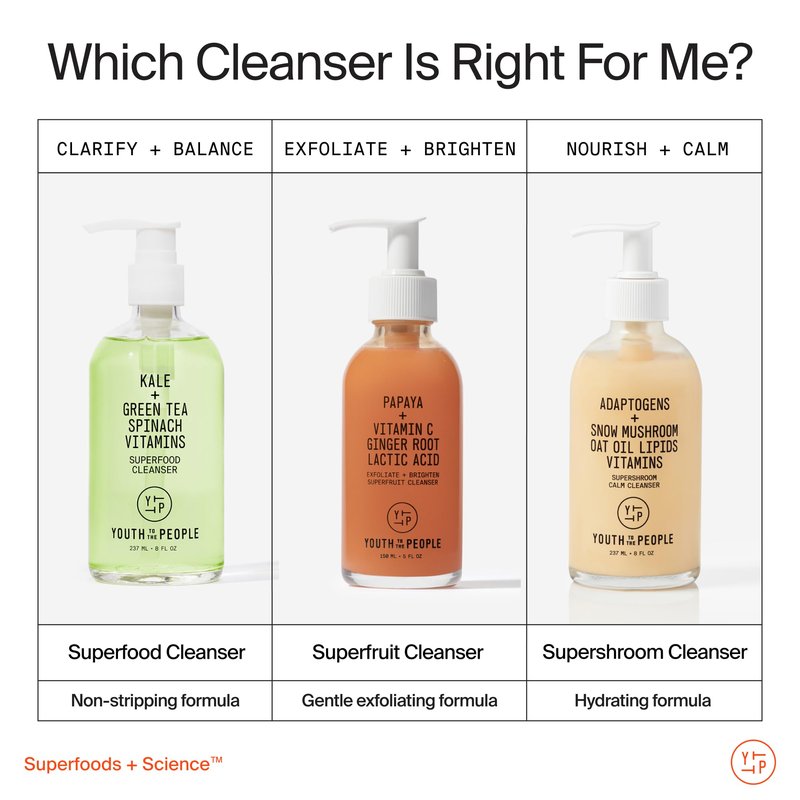 Youth To The People Supershroom Facial Cleanser Travel - Adaptogens + Snow Mushroom Oat Oil Lipids Vitamins Face Wash, Nourishing Makeup Remover for Dry + Sensitive Skin, Soothes Redness - 2 fl oz