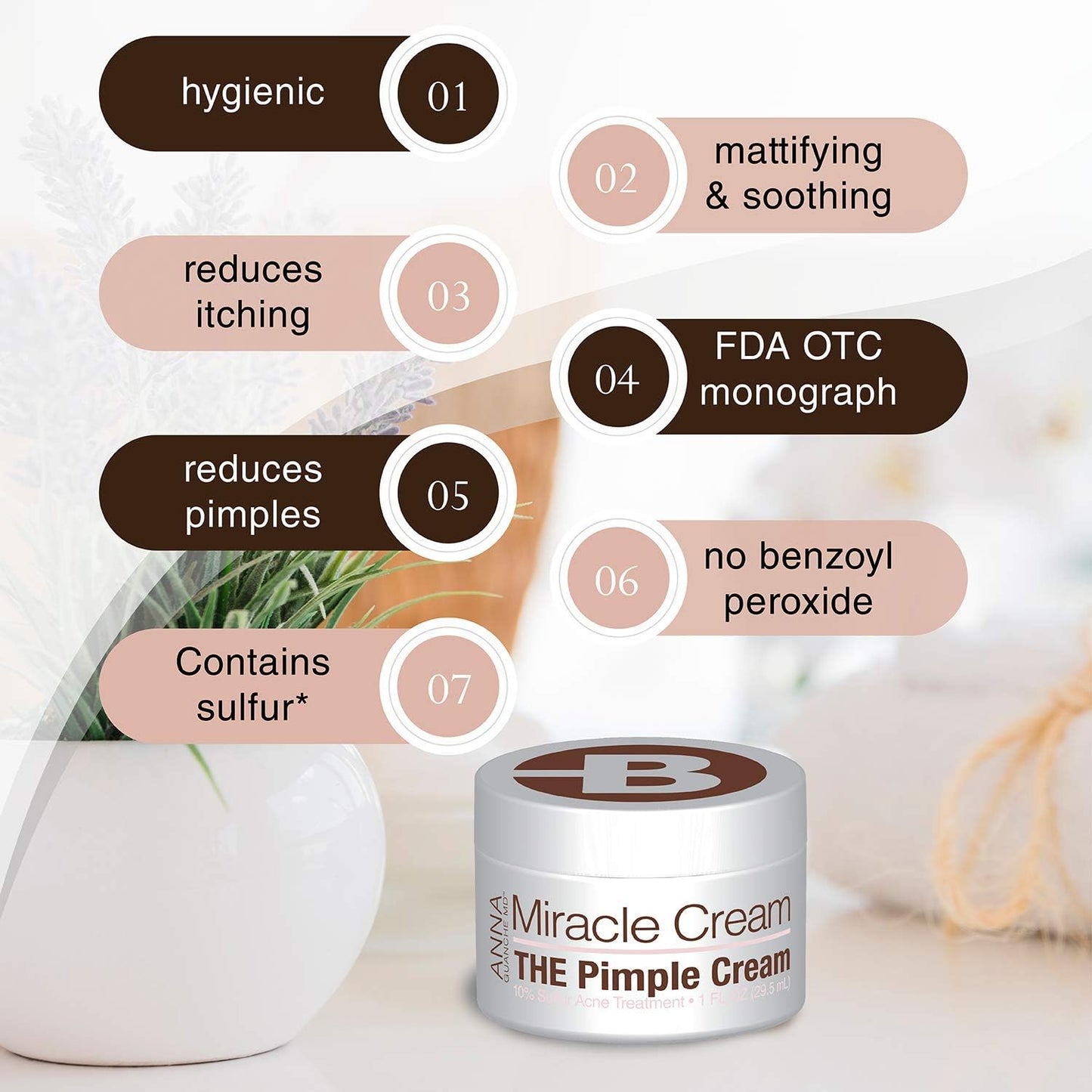 Anna Guanche MD Miracle Cream - Acne Treatment that Quickly Reduces Pimples & Redness .5mL