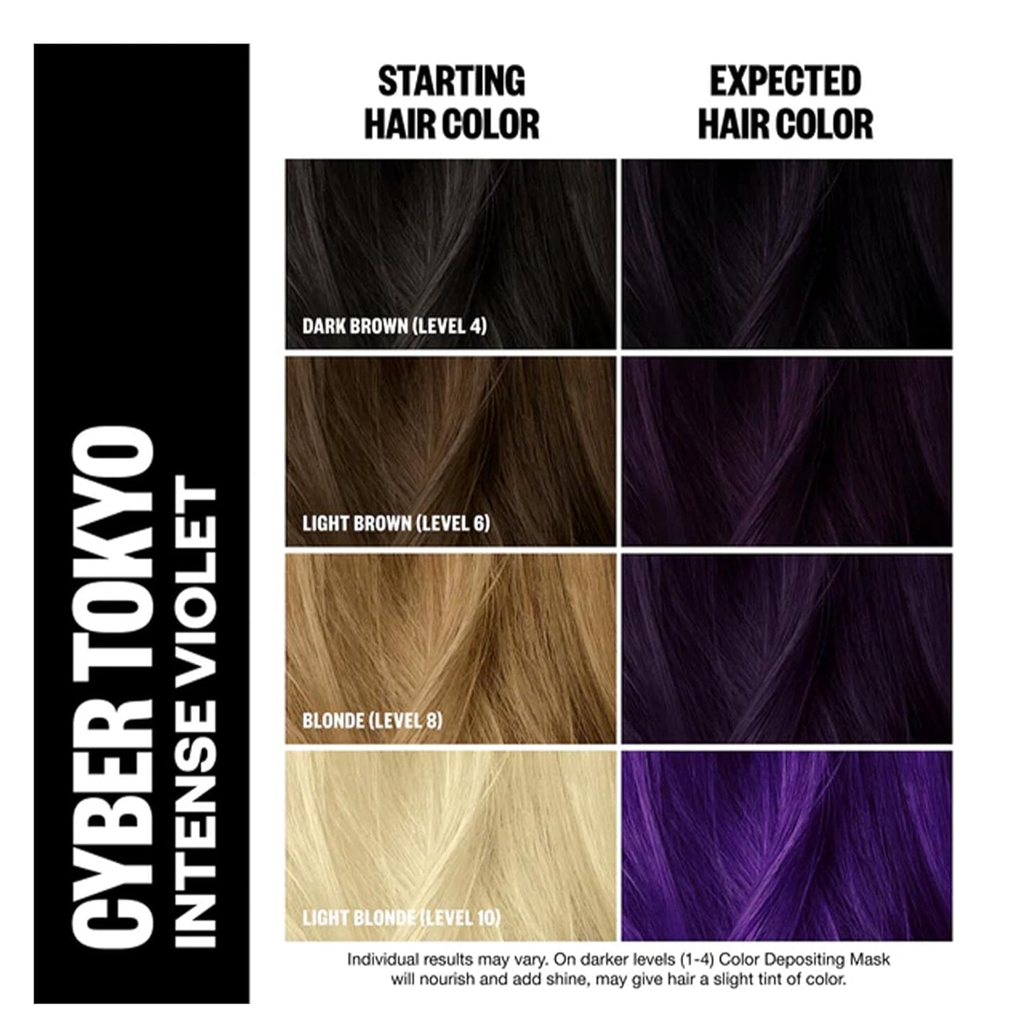IGK Color Depositing Toner & Conditioning Hair Mask | Semi-Permanent | Hydrate + Shine | Vegan + Cruelty Free