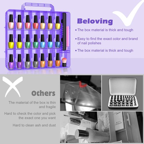 Beloving 2pcs Nail Polish Organizer, Portable 48 Bottles Clear Nail Polish Holder with Adjustable Divider, Gel Nail Polish Storage Double Side Nail Polish Organizer Case for Nail Tech Purple