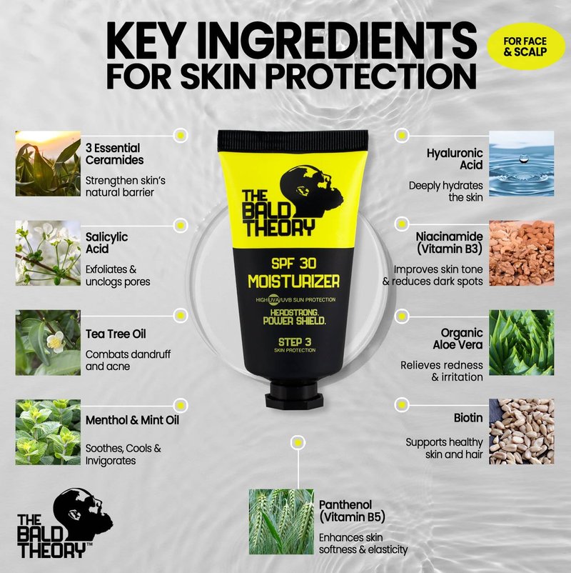 The Bald Theory SPF 30 Scalp Moisturizer Shield with Salicylic Acid, Hyaluronic Acid, Niacinamide & Aloe Vera – Lightweight Daily Protection, Deeply Hydrates & Exfoliates