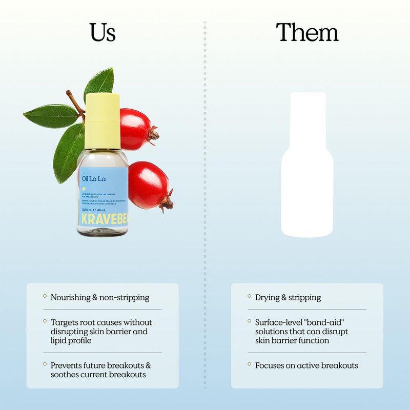 KraveBeauty Oil La La Lightweight Facial Oil for Sensitive Skin, Sebum Balancing Oil Serum with Rosehip Oil, Cicatide Complex and Purple Gromwell Root, No Added Fragrance, 45 mL
