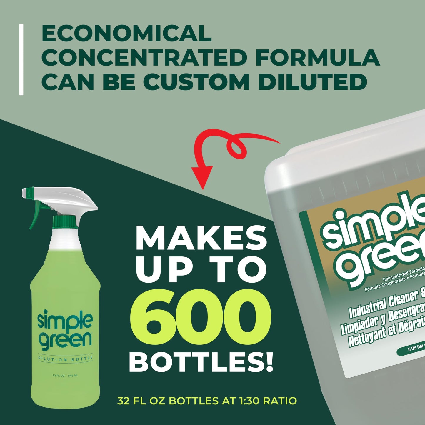 Simple Green, SMP13006, Industrial Cleaner/Degreaser, 1 / Each, White, 5 Gallons (Pack of 1)