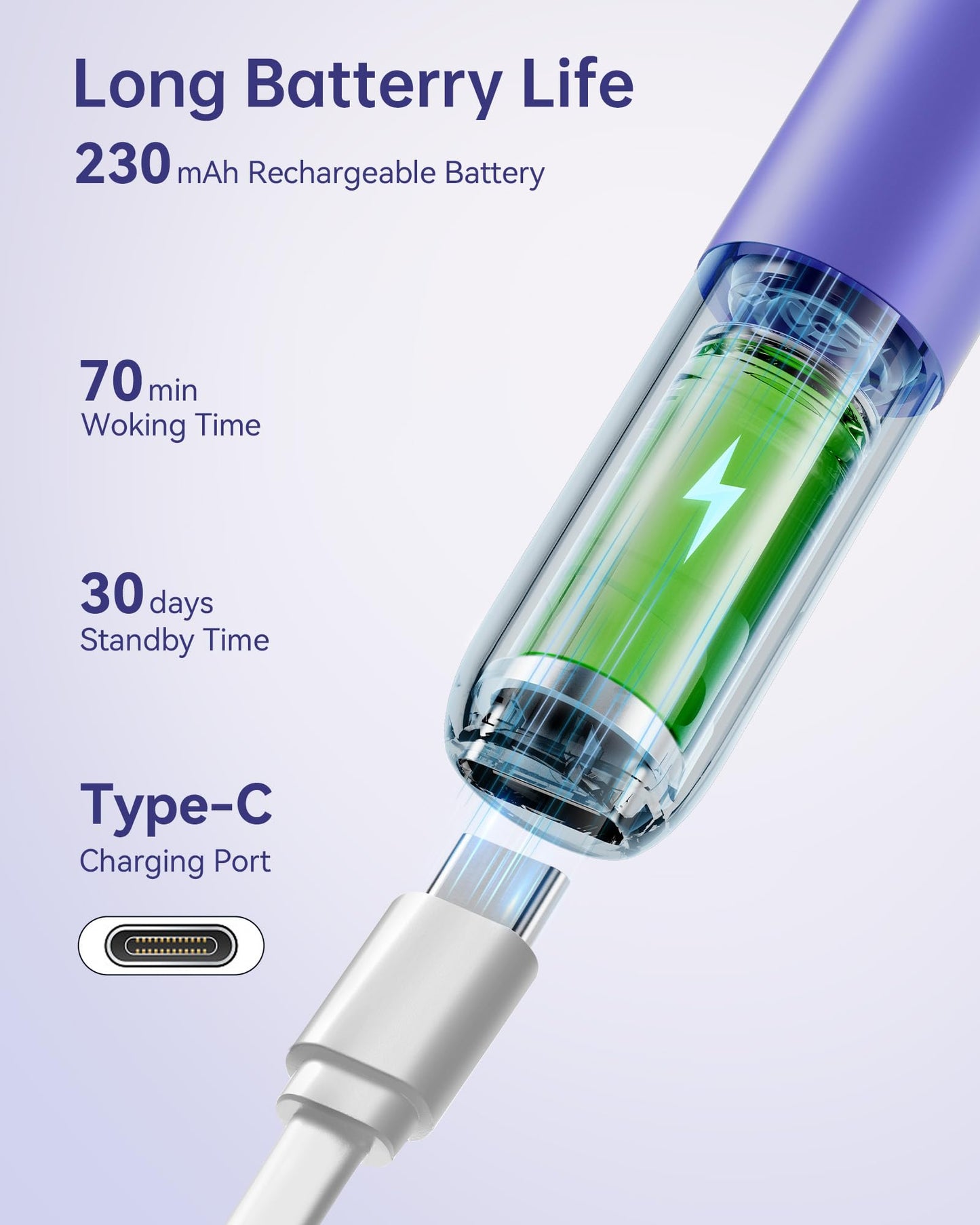 Ear Wax Removal Tool Camera, Ear Cleaner with Camera, Ear Wax Removal Cleaning Kit with 1296P HD Camera and 6 LED Lights, Earwax Removal Kit with 10 Ear Pick for iOS and Android, Lavender