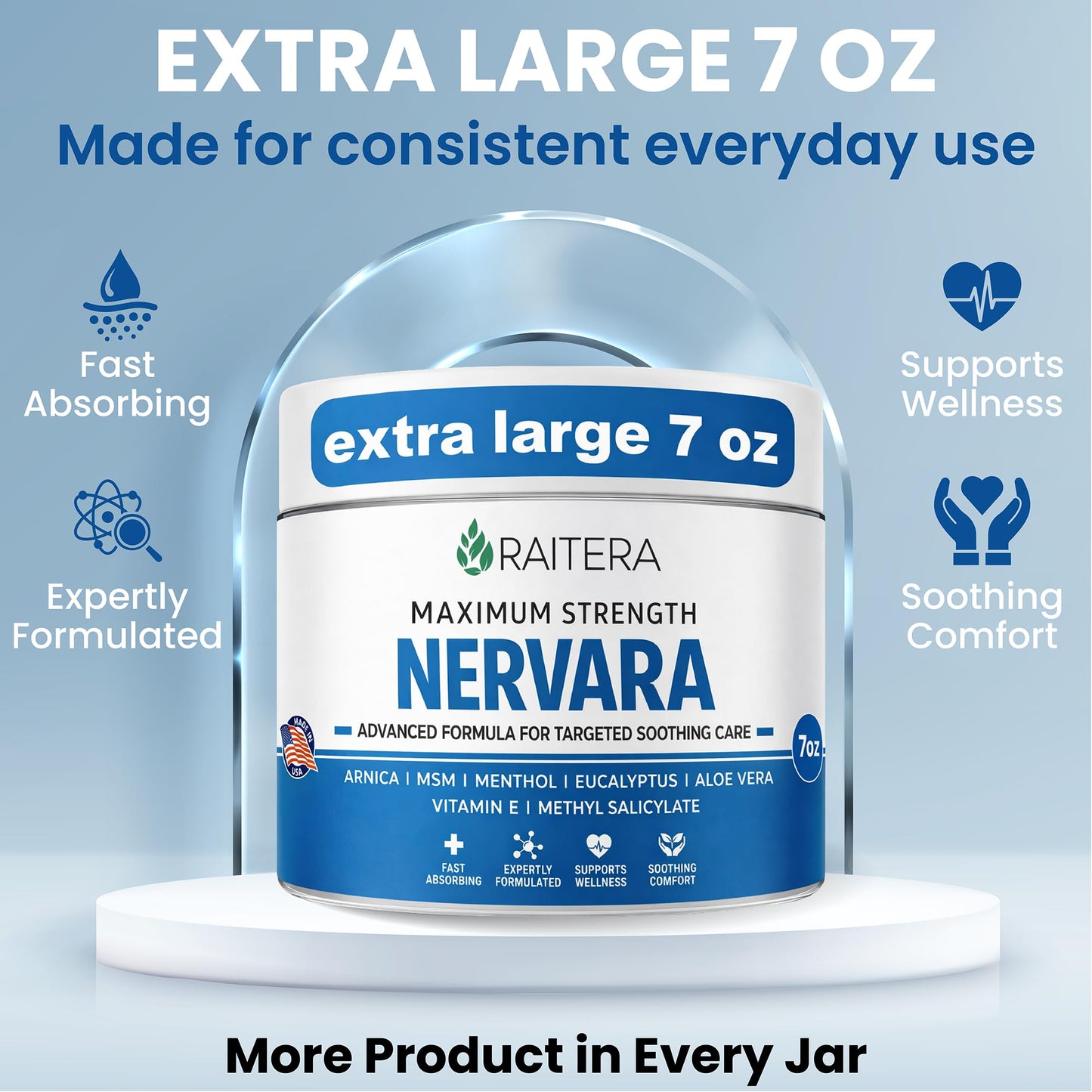 Raitera Neuropathy Nerve Cream – Maximum Strength for Feet, Hands, Legs, Toes – Advanced Cooling Non-Greasy Fast Absorbing Formula - Natural Ingredients Frankincense, Arnica, Aloe Vera, Turmeric, MSM